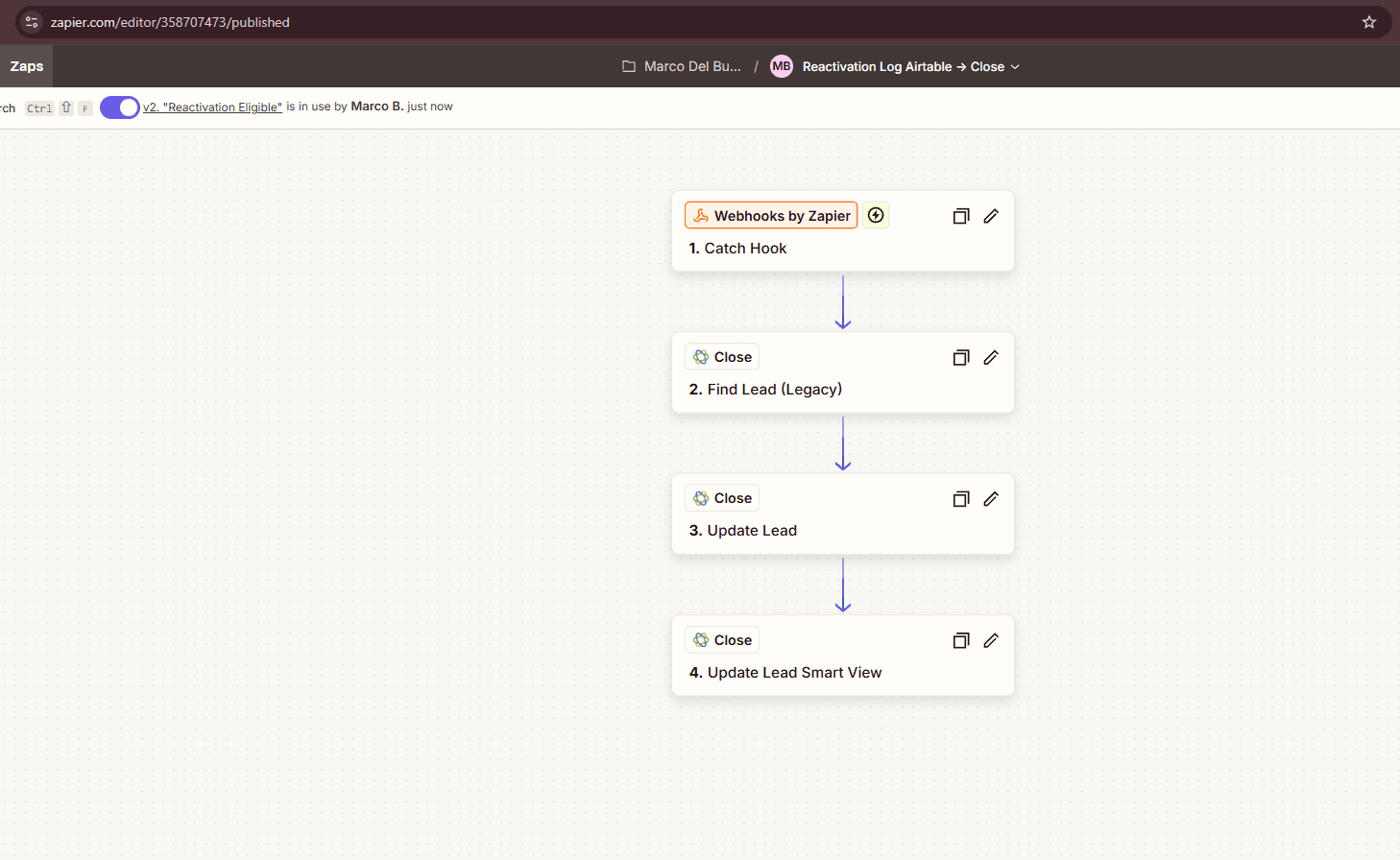 Cross-system data flow overview