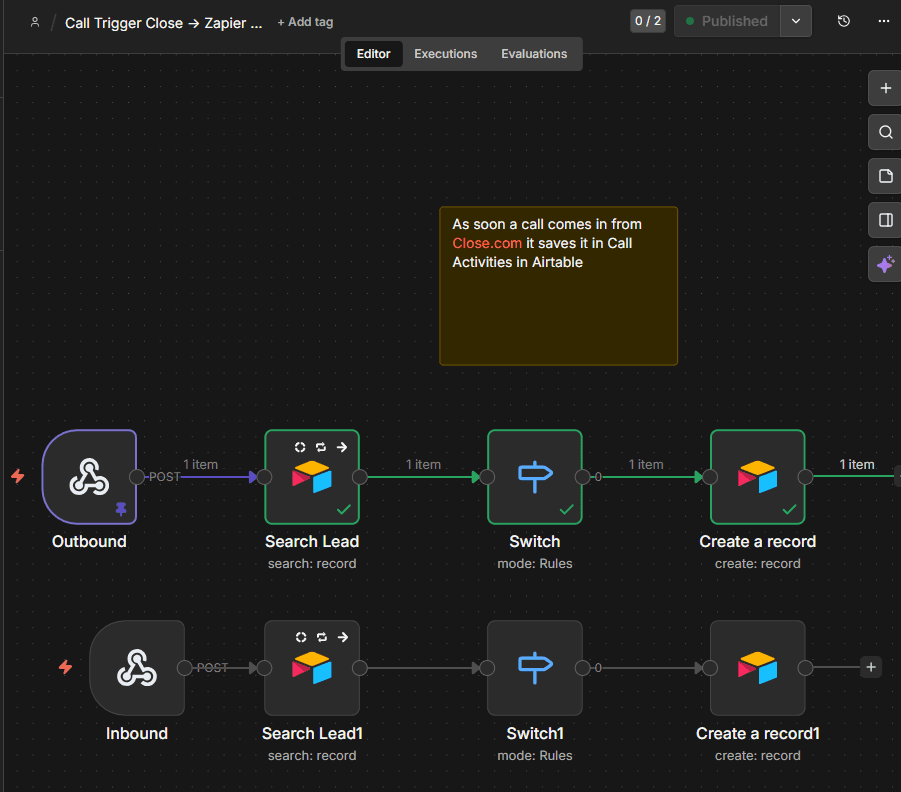 Universal lead ID attribution mapping