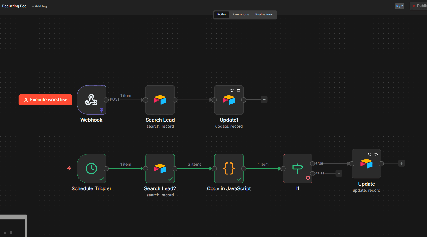 Multi-stage dunning sequence for failed payments