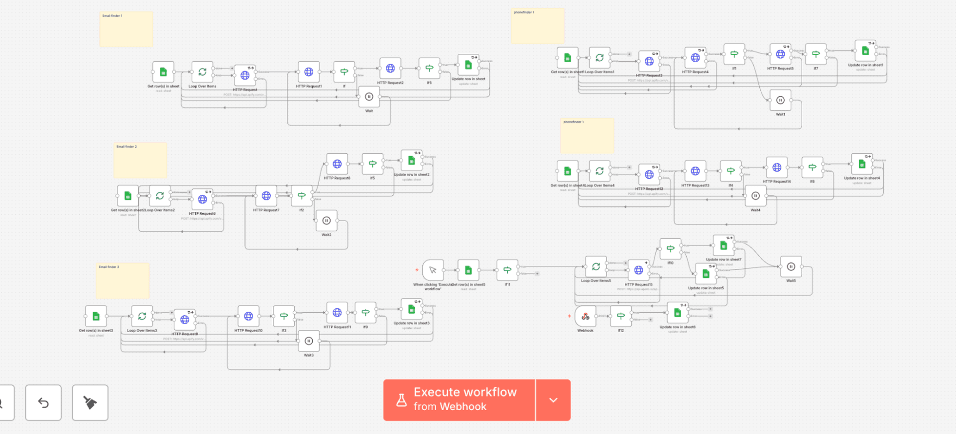 n8n automation workflows powering the M3 Network lead pipeline