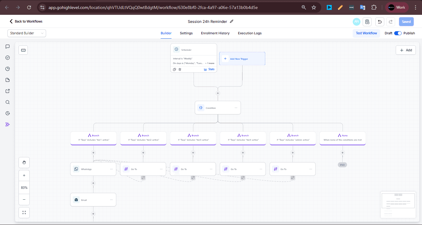 Tiered Stripe checkout configuration