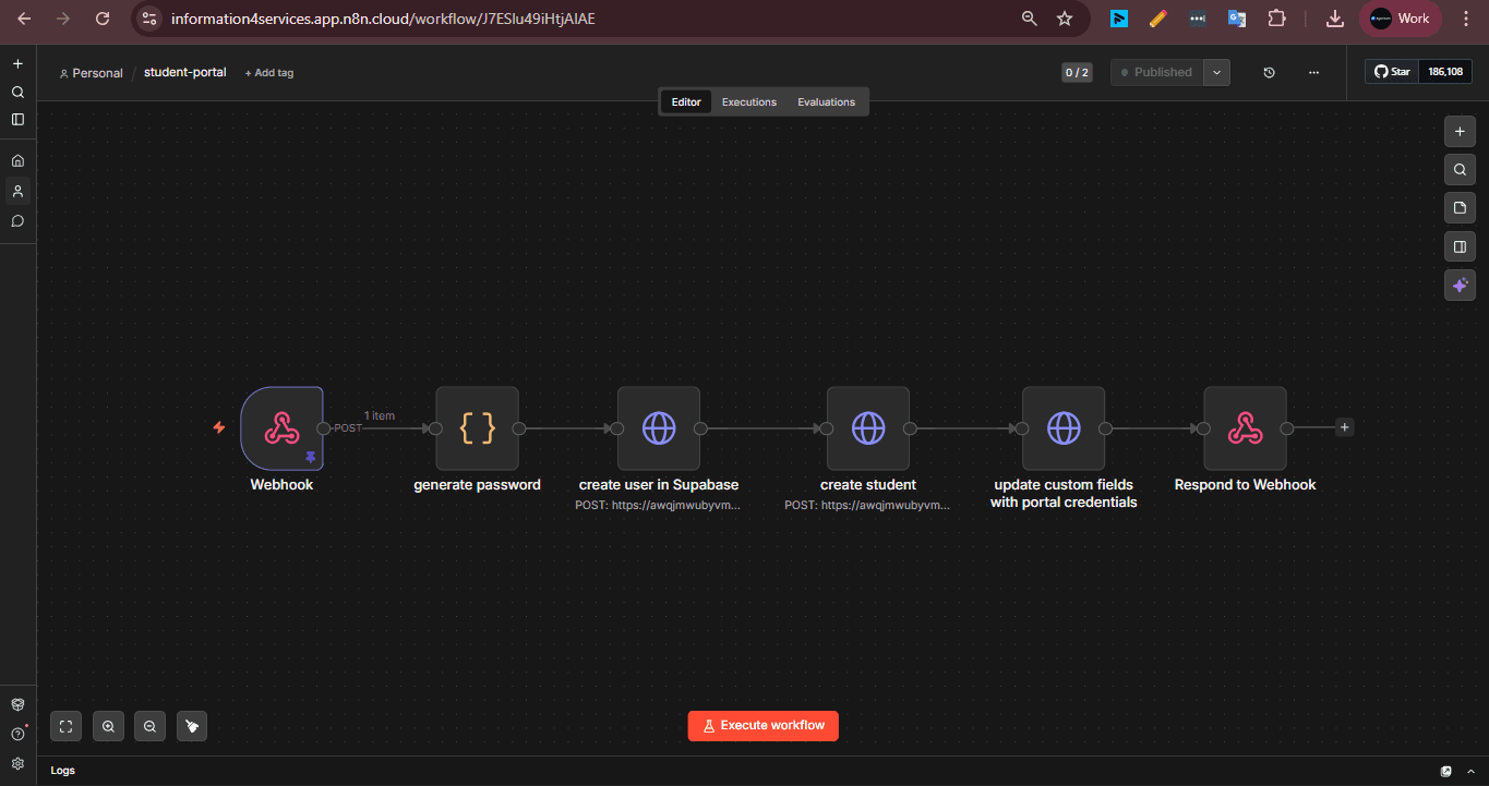 Trial end warning GHL workflow