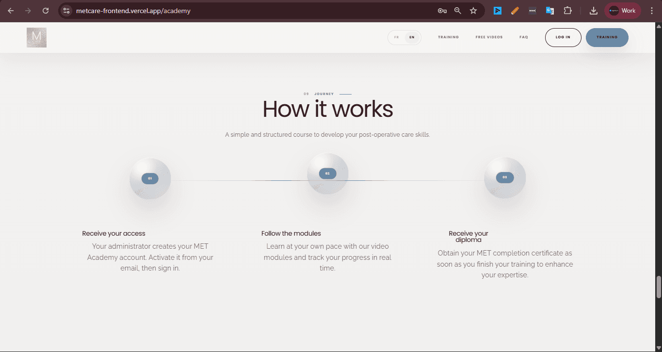 MET Academy 'How it works' student journey