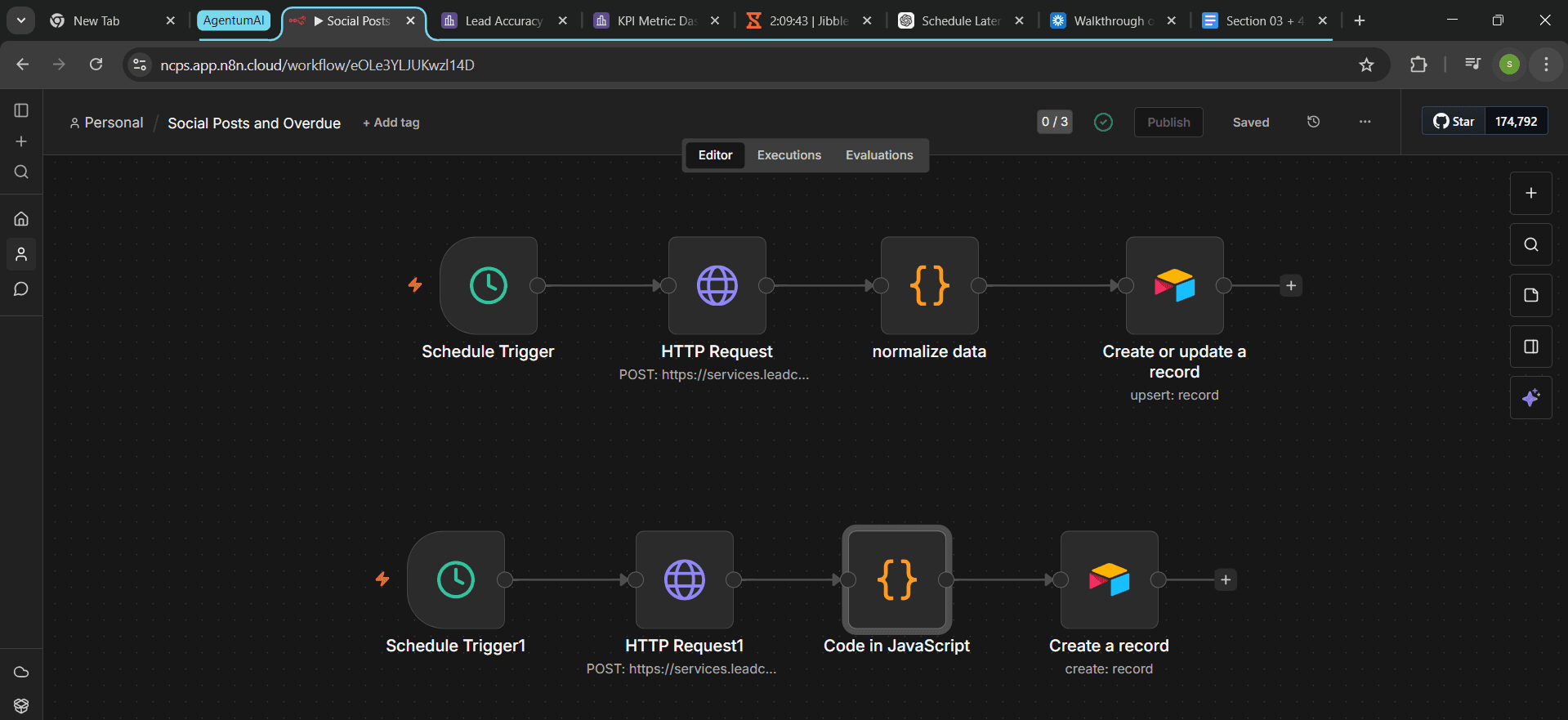 Role-specific KPI dashboard widgets