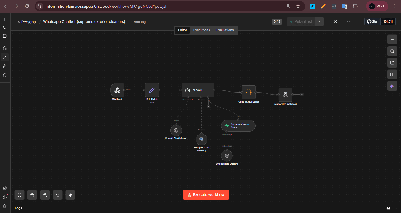 GHL inbound channel trigger configuration