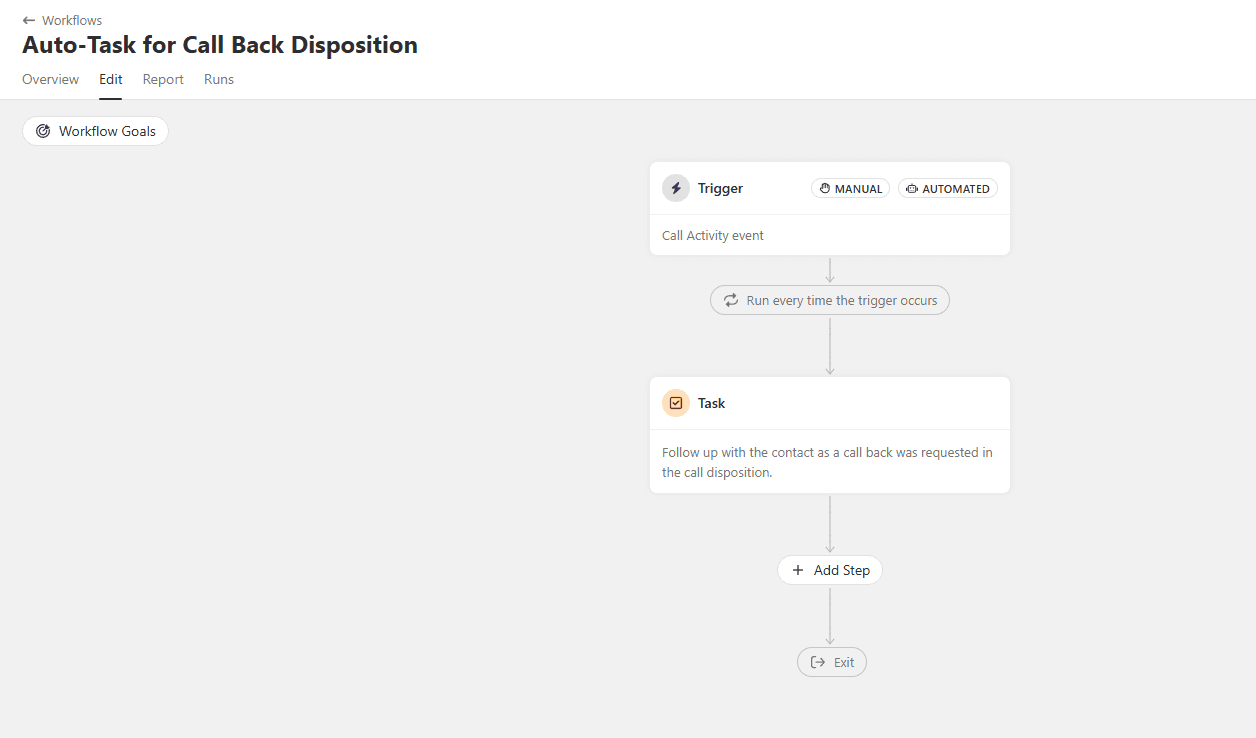 Close CRM to GHL lead ingestion workflow